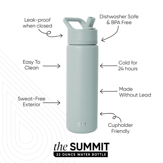 Summit Water Bottle with Straw Lid