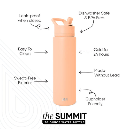 Summit Water Bottle with Straw Lid
