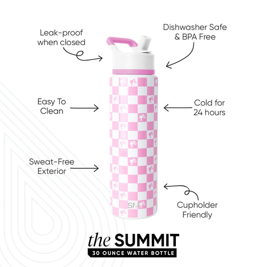 Summit Water Bottle with Straw Lid